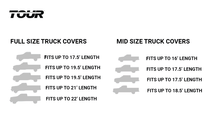 Tour Truck Diagram Detail Image